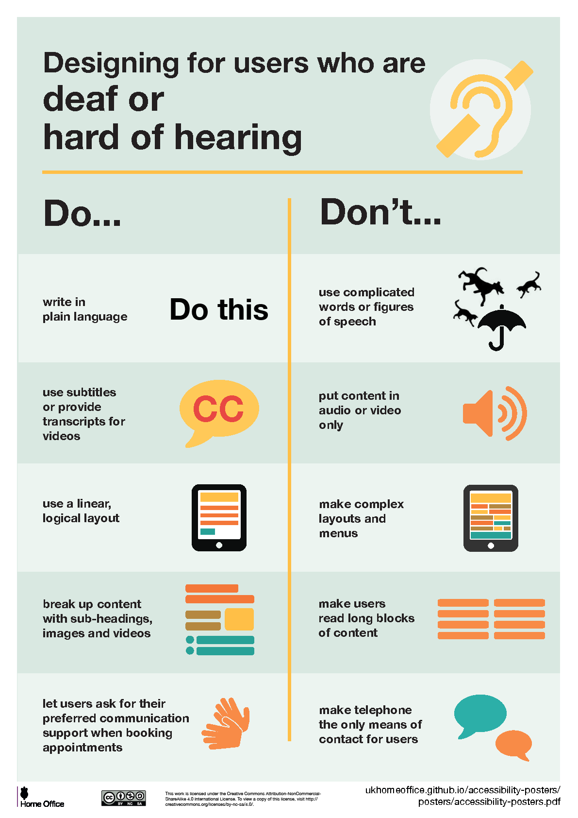 Designing for users who are Hearing Impaired