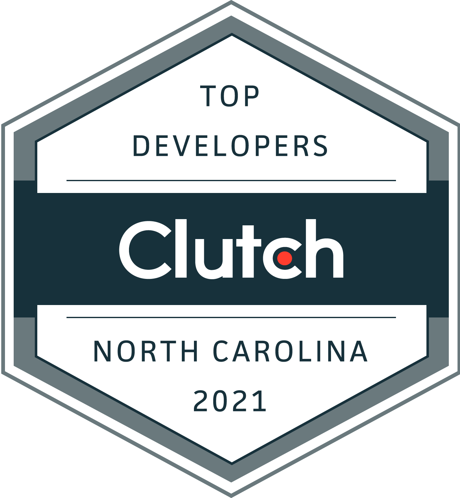 Clutch Top Developers NC 2020